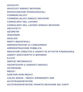 Polizze RC Professionale